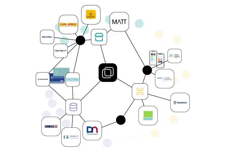Représentation illustrée d'un réseau de différentes applications et icônes, avec le logo anybill au centre