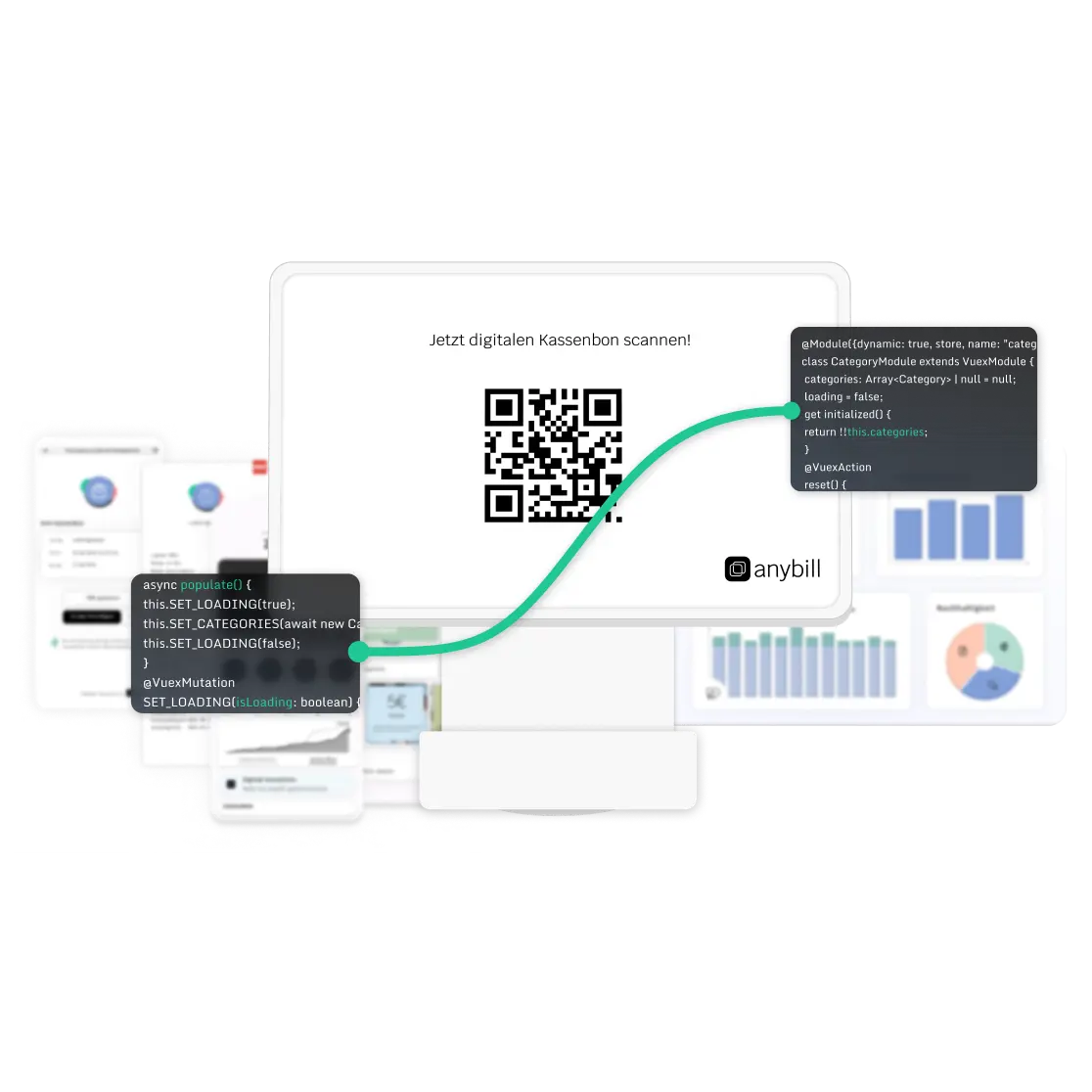 Illustrierte Darstellung eines digitalen Kassenbons, eines Bildschirms mit einem QR-Code zum Scannen, eines digitalen Kassenbons im PDF Format, dem anybill Portal und Codeausschnitten
