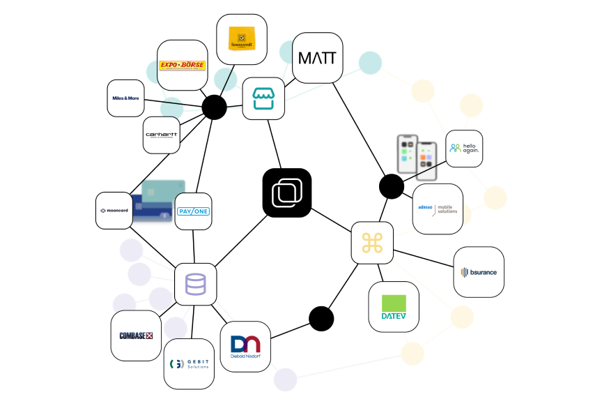 Représentation illustrée d'un réseau de différentes applications et icônes, avec le logo anybill au centre