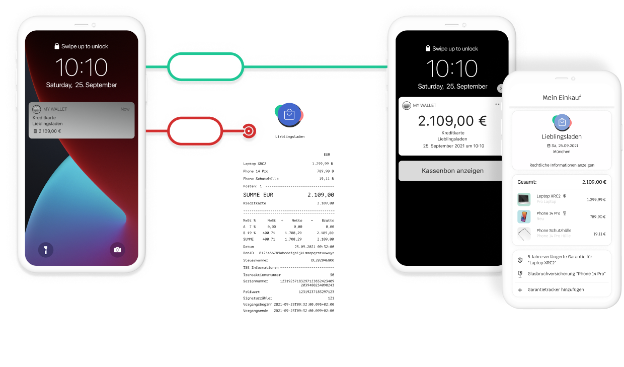 Abstract illustration of the extended possibilities by using anybill regarding digital receipts on the smartphone